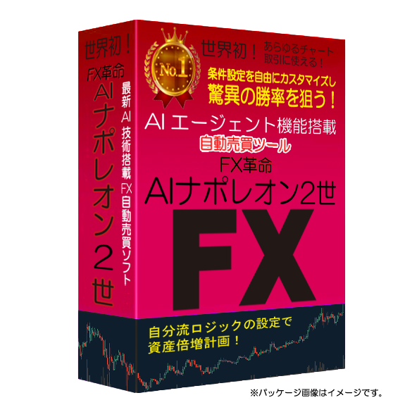 AIナポレオン 2世